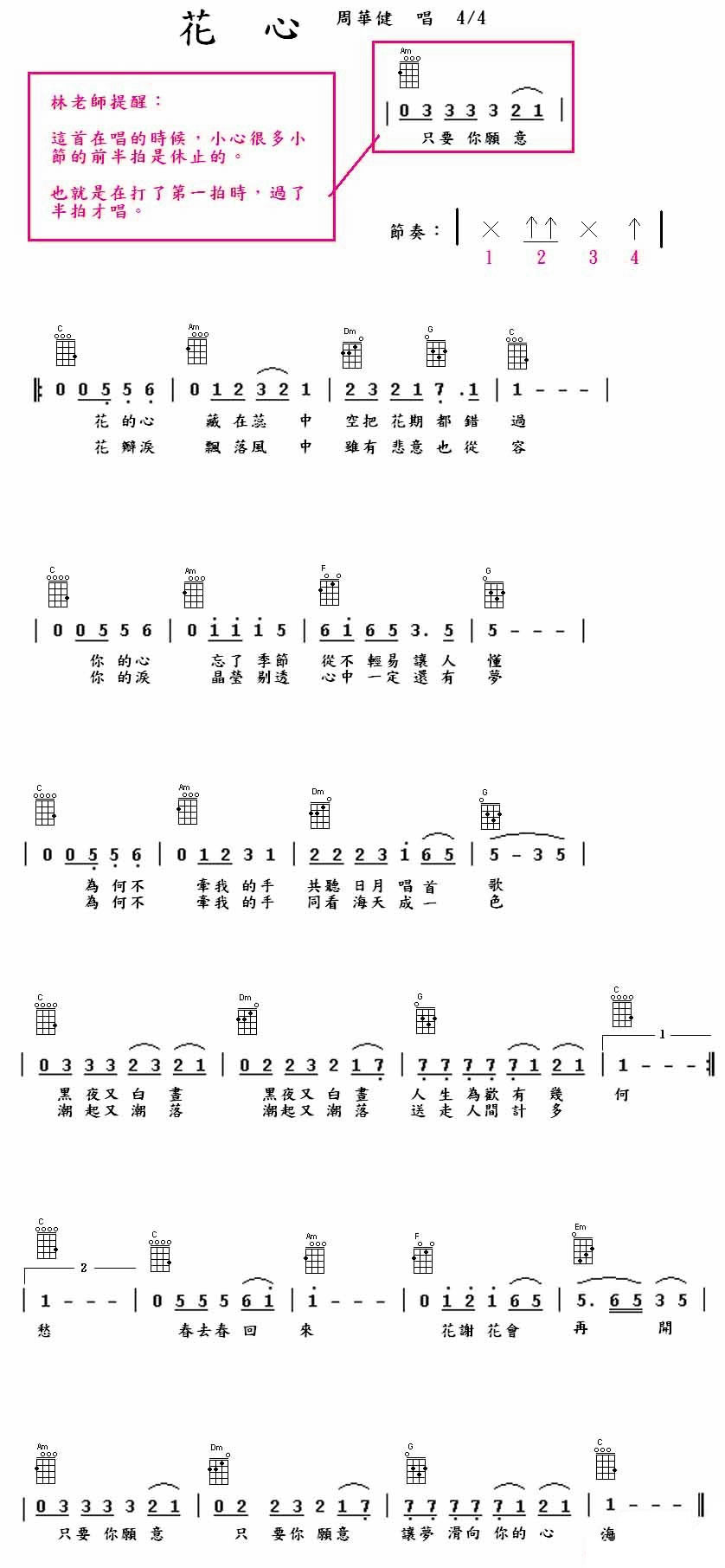 ukulele